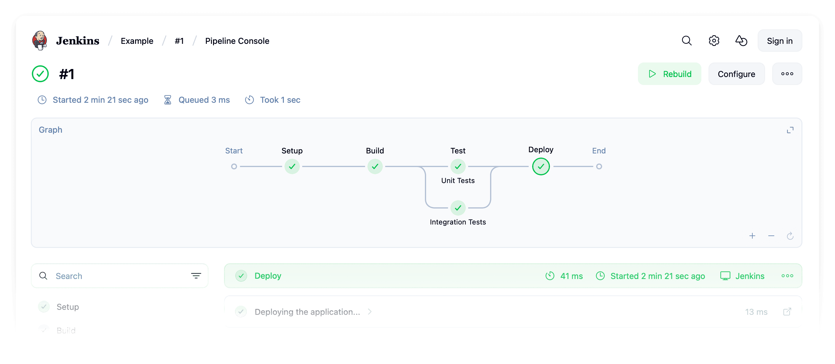 Jenkins pipeline visualization in Graph view plugin Dashboard showing the stages of a successful pipeline run. The stages include Start, Build, Some Tests, Browser Tests (with Chrome, Firefox, Internet Explorer, and Safari sub-stages), Testing Some Other Things, Static Analysis, and Deploy.